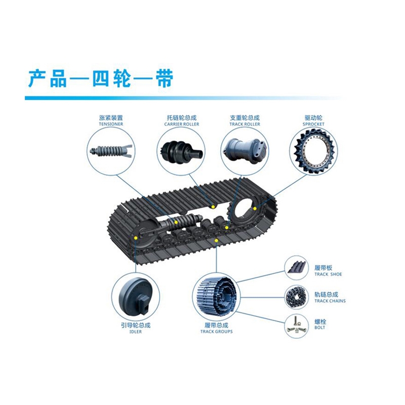 四輪一帶